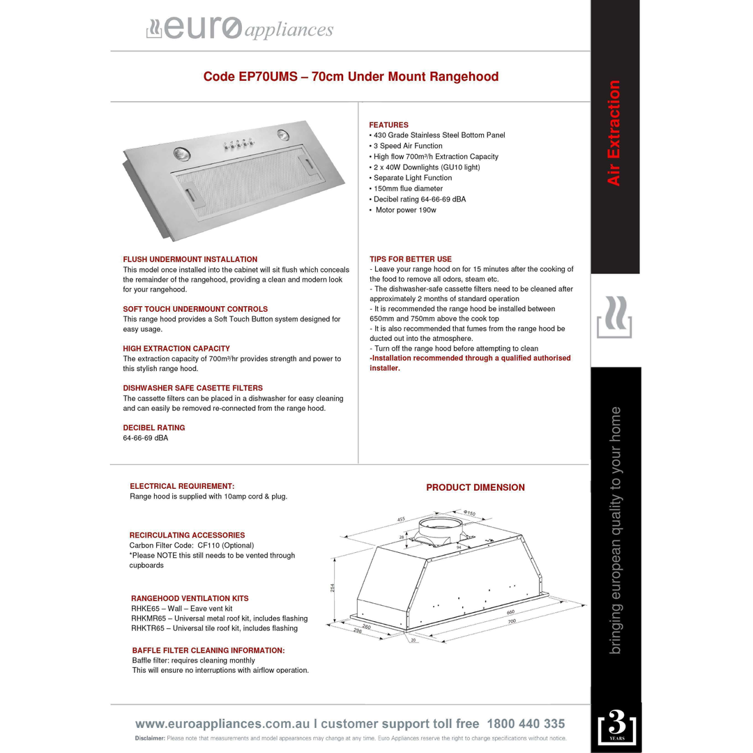 Euro Undermount Rangehood 900mm Ep900Ums