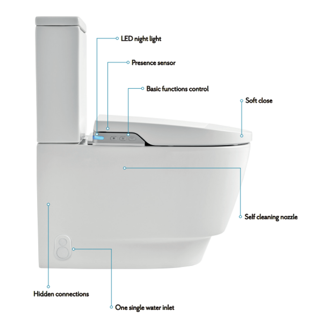 Johnson Suisse Listo Smart Shower Toilet