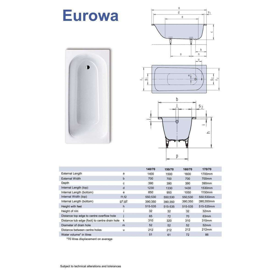 Bathe Kaldewei Eurowa Steel Bath With Overflow & Waste 1700mm