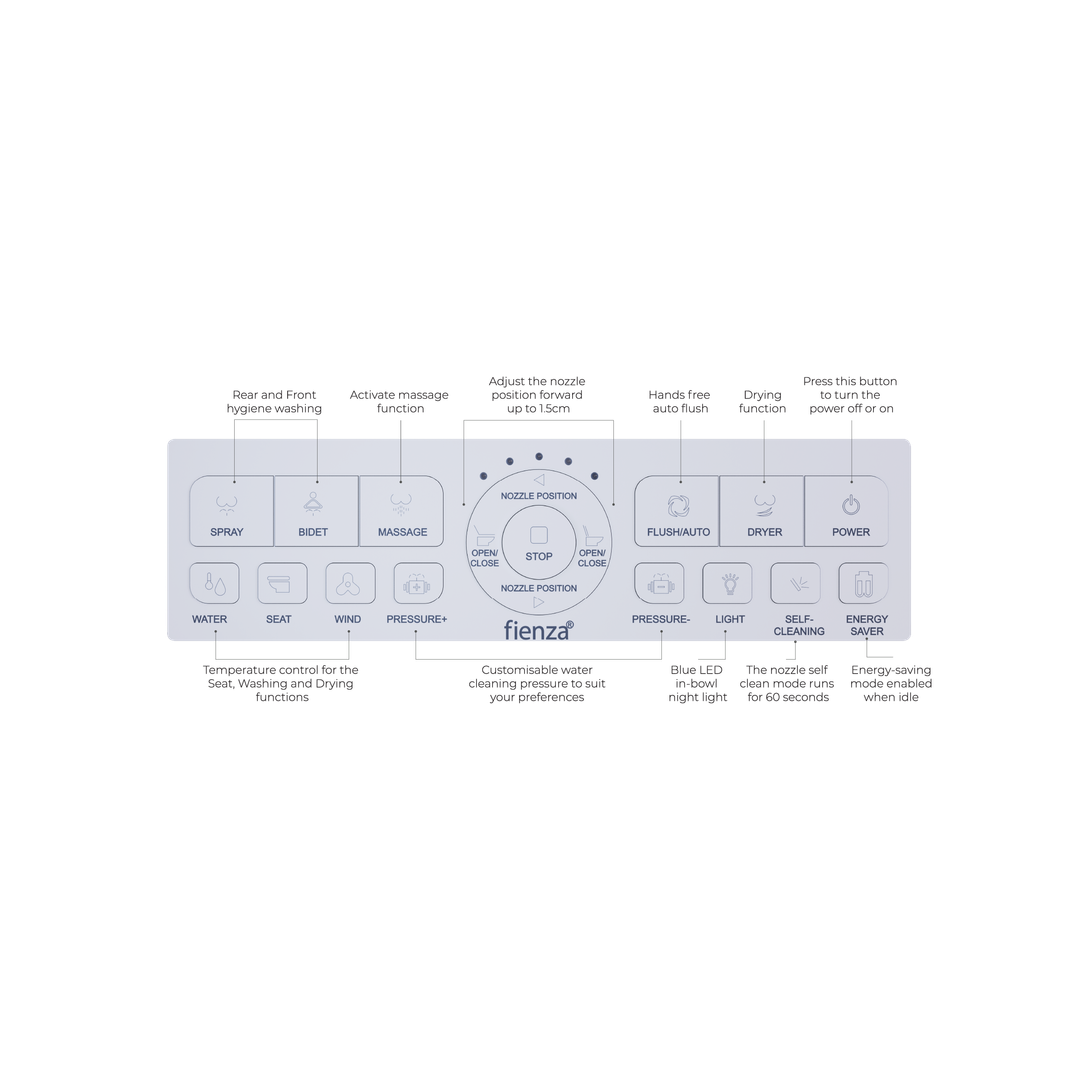 Fienza Sona Smart Toilet Suite P-Trap