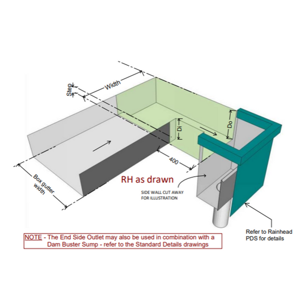 Dam Buster ESO-300-R (End Side Outlet Right)