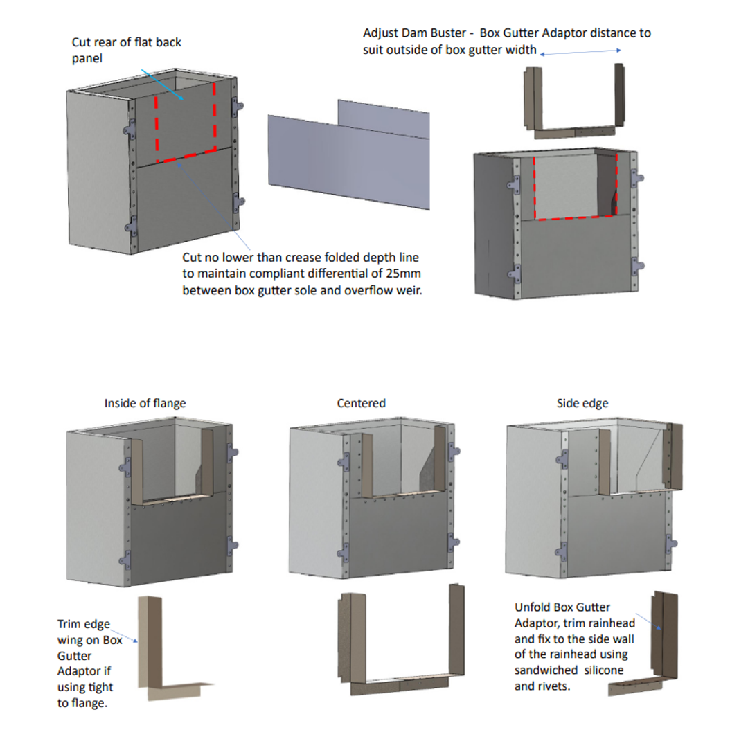 Dam Buster R-303 Bg Adapter