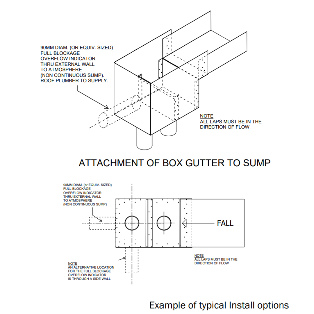 Dam Buster Sump To Suit 300 Gutter X Depth