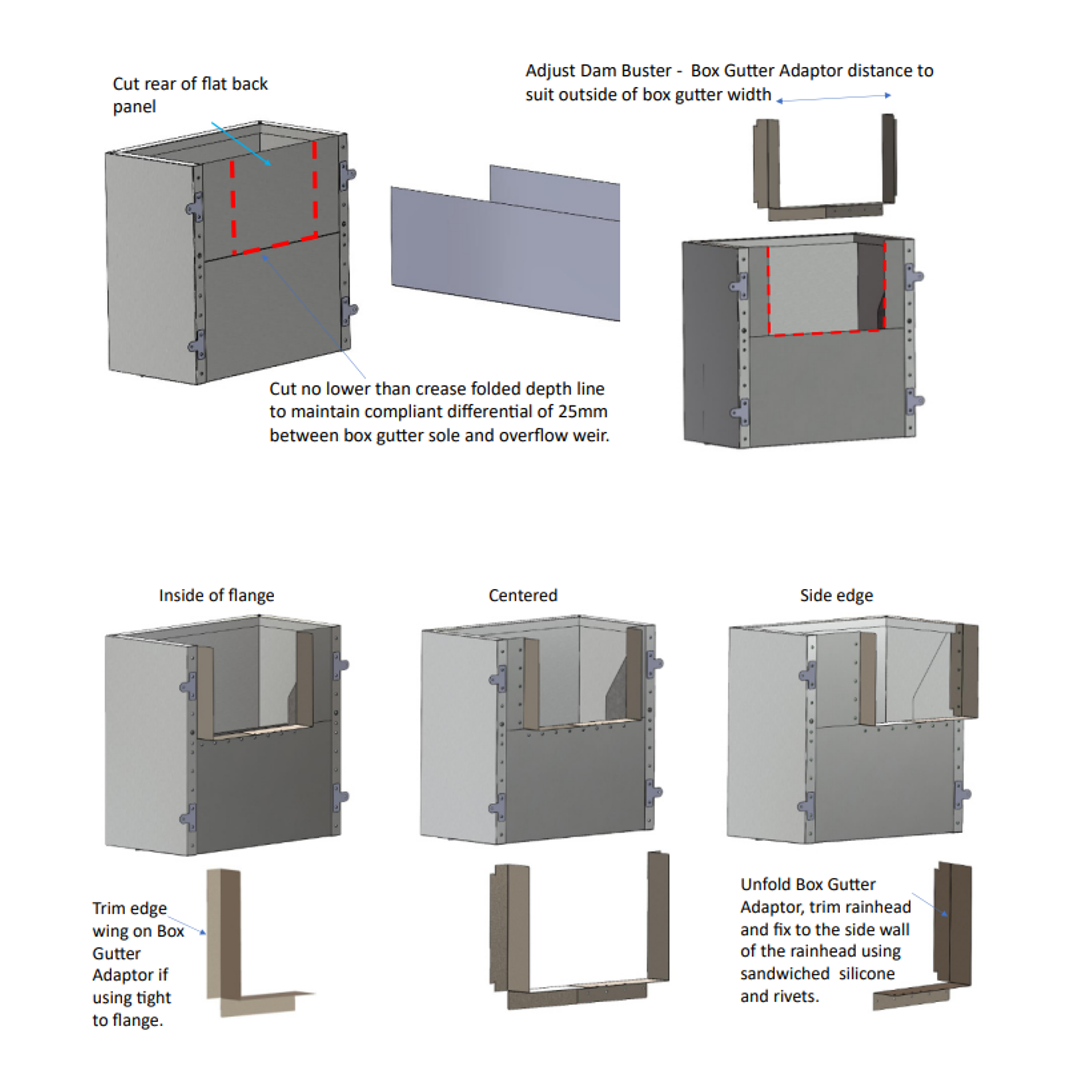 Dam Buster R-200 Rainhead Flatback Rainhead With Adjustable Receiver
