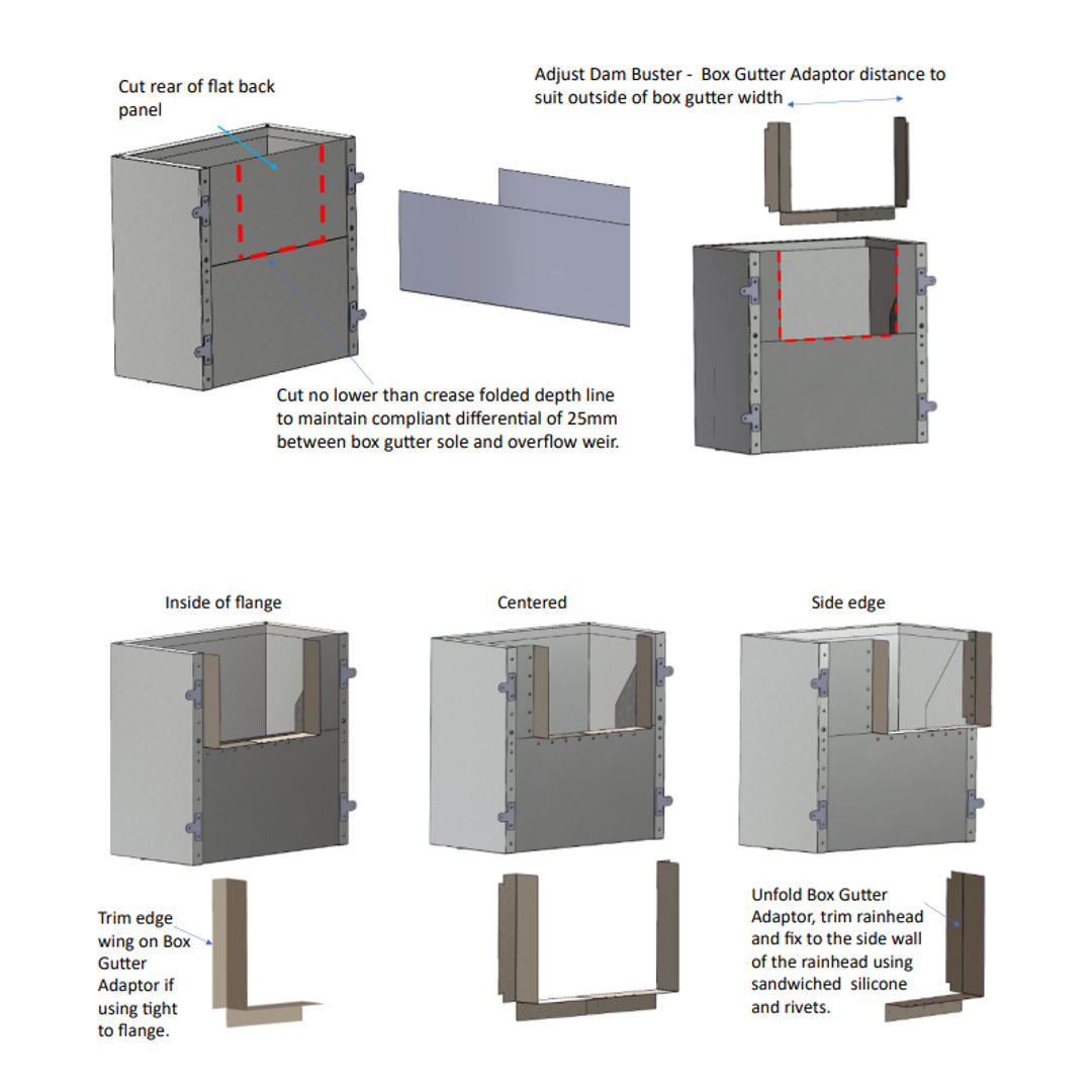 Dam Buster R300 Flatback Rainhead With Adjustable Receiver