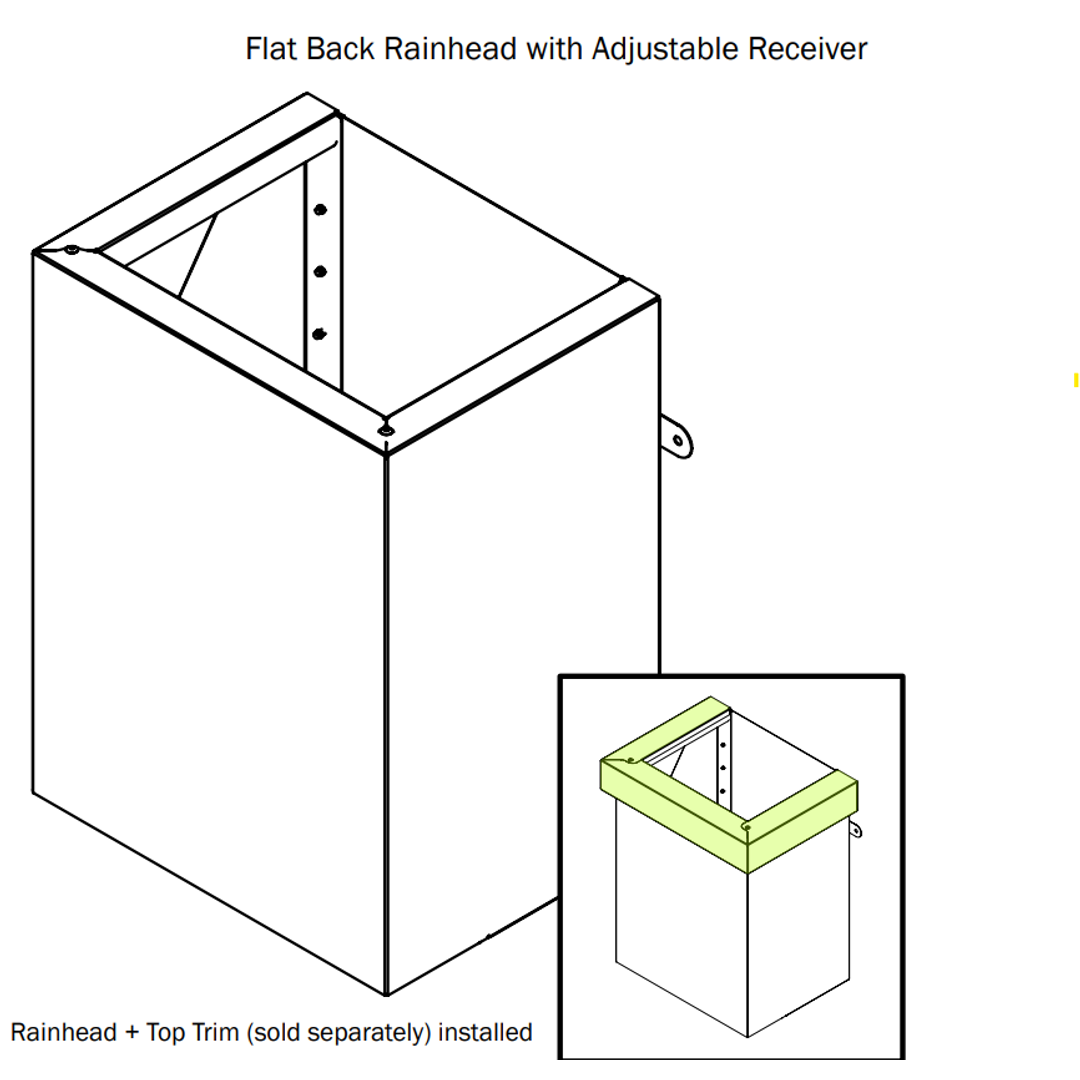 Dam Buster R400 Flatback Rainhead With Adjustable Receiver
