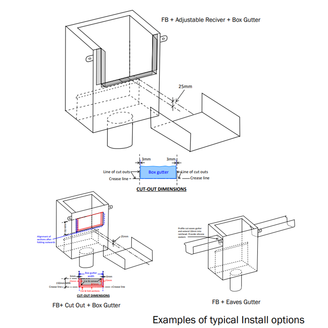 Dam Buster Stretched R300-400 Flatback Rainhead With Adjustable Receiver