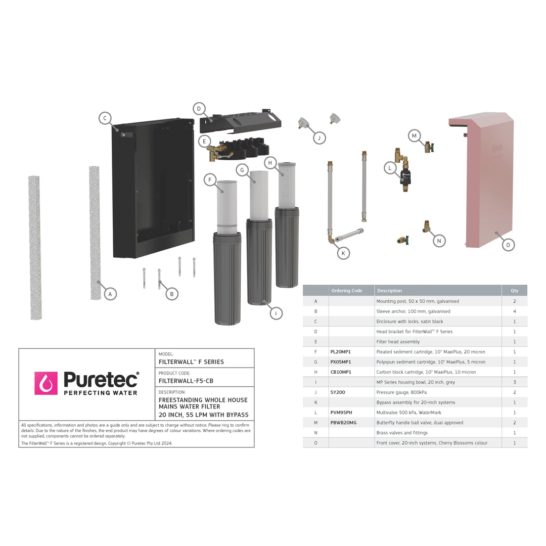 Puretec Filterwall Whole House Filtration Cherry Blossom Front Cover 55L/Min Plumbed Bypass