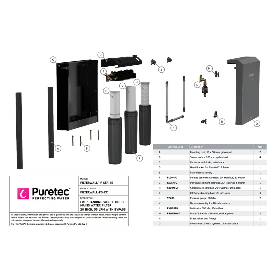 Puretec Filterwall Whole House Filtration Charcoal Front Cover 55L/Min Plumbed Bypass
