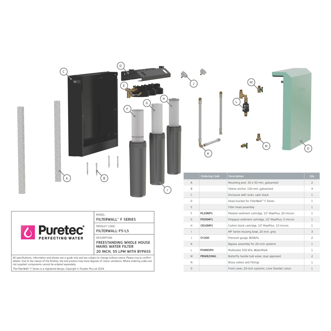 Puretec Filterwall Whole House Filtration Lime Sherbet Front Cover 55L/Min Plumbed Bypass