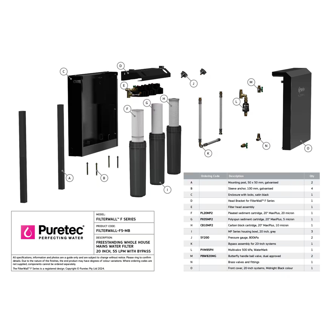 Puretec Filterwall Whole House Filtration Midnight Black Front Cover 55L/Min Plumbed Bypass