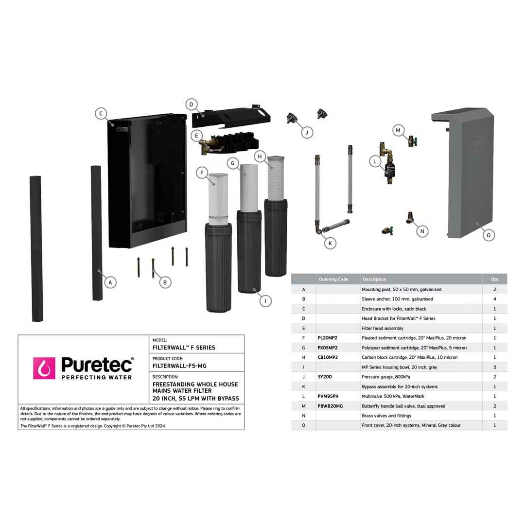 Puretec Filterwall Whole House Filtration Mineral Grey Front Cover 55L/Min Plumbed Bypass
