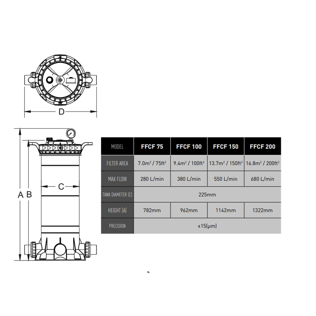 Onga Freeflo Cartridge Filter