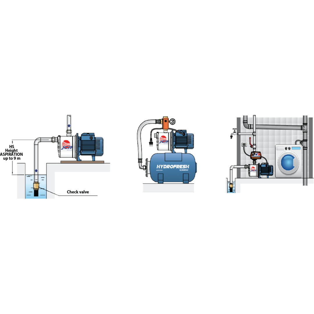 Maxisave Hyjet 750 Watt Cast Iron Vortex Sump Pump With Float Switch