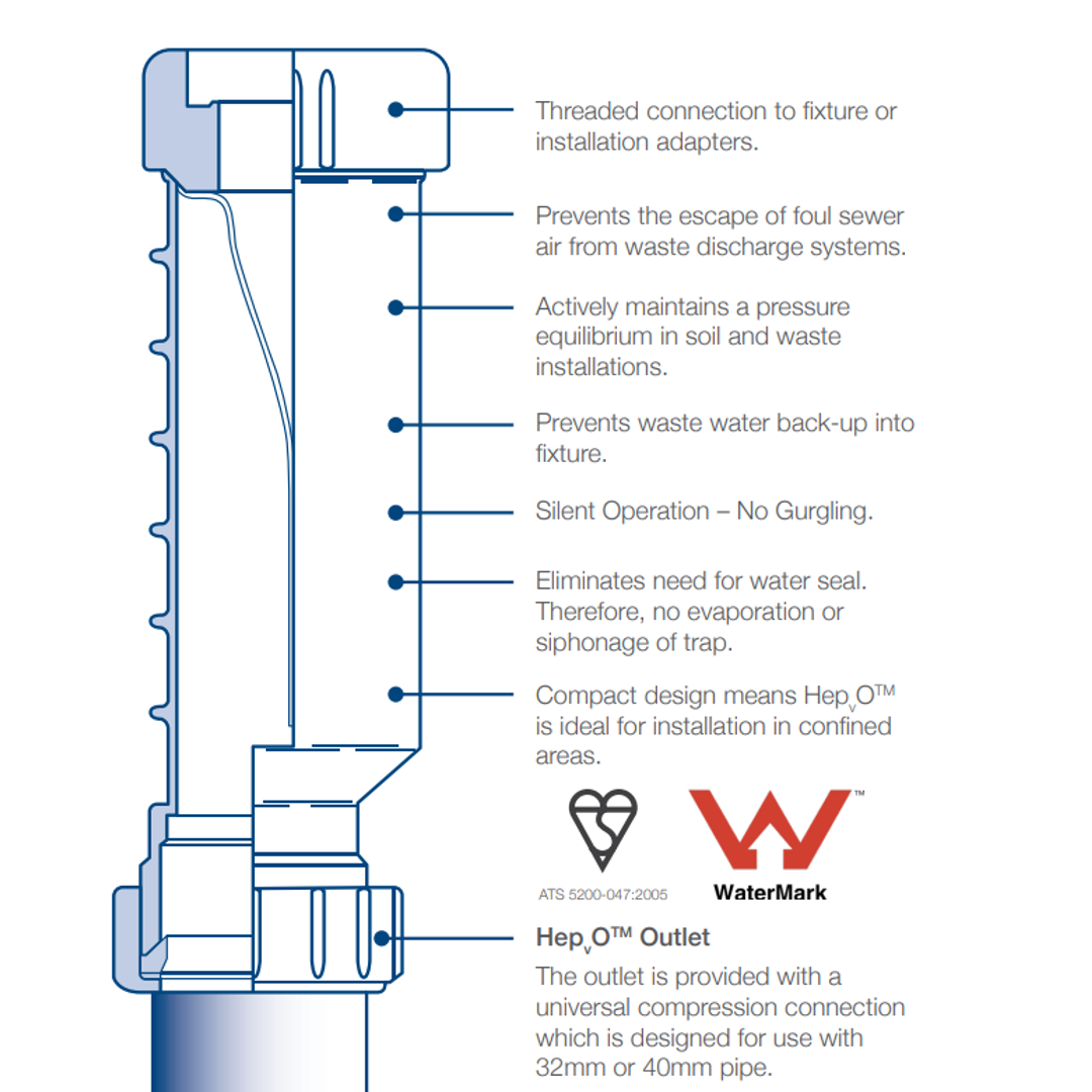 Hepvo Waterless Trap
