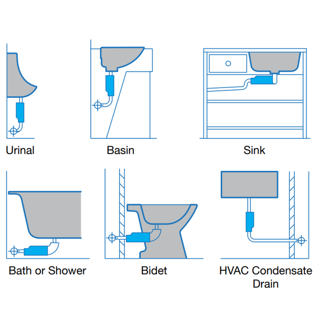 Hepvo Waterless Trap