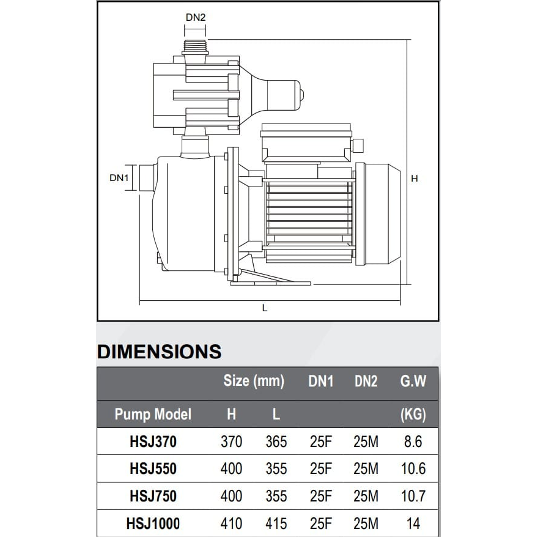 Mhrs1 Maxisave Mhr25 Rain/Mains Valve With Hyjet Hsm370-PC Pressure Pump