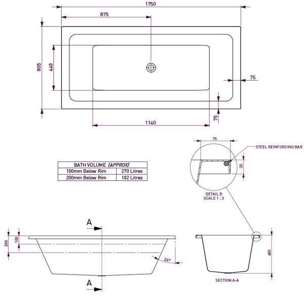 Decina Carina Retangle Bath 1750mm X 805 X 480 White - Burdens Plumbing