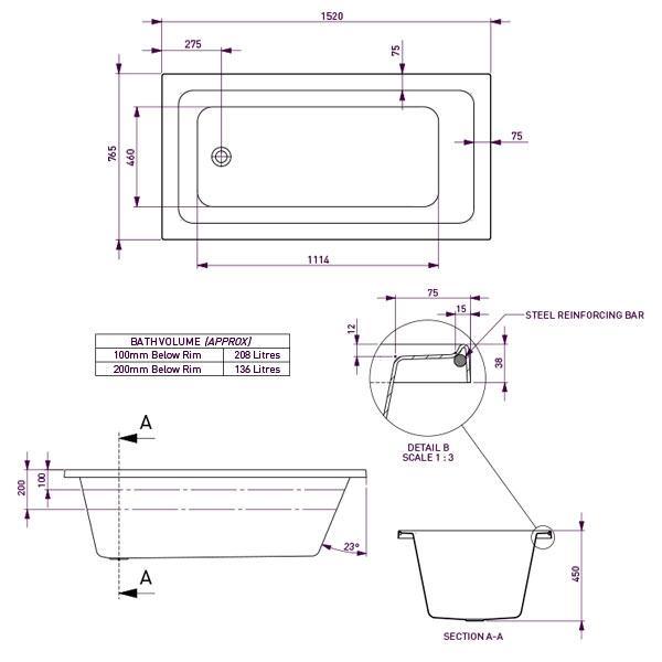 Decina Cortez 1675 X 765 X 450mm Bath White - Burdens Plumbing