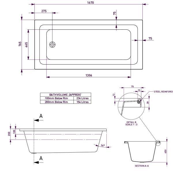 Decina Cortez 1675 X 765 X 450mm Bath White - Burdens Plumbing