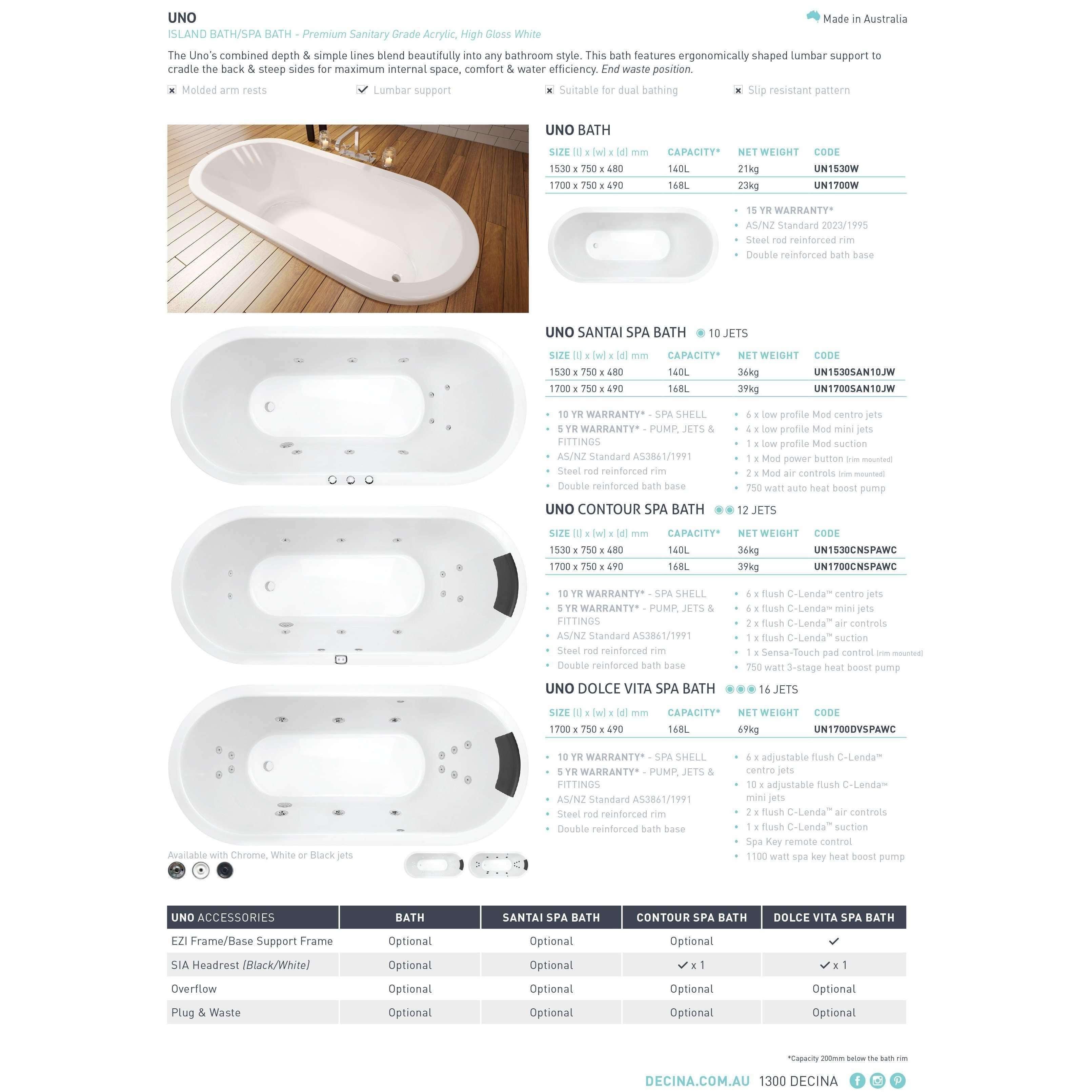 Decina Uno Bath 1700 X 750 X 490 White - Burdens Plumbing