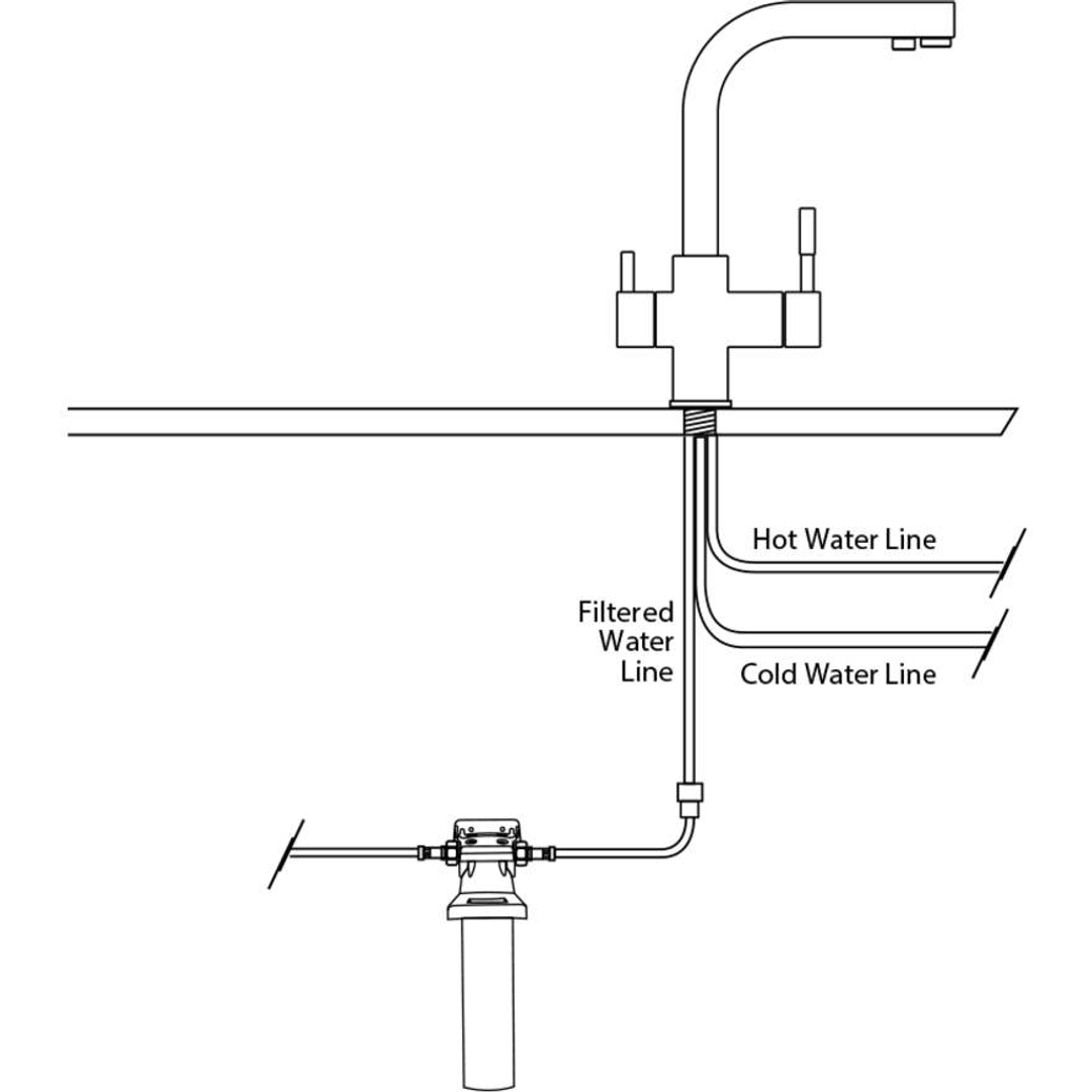 Oliveri Filter System For 3 Way Filter Or Satellite Taps