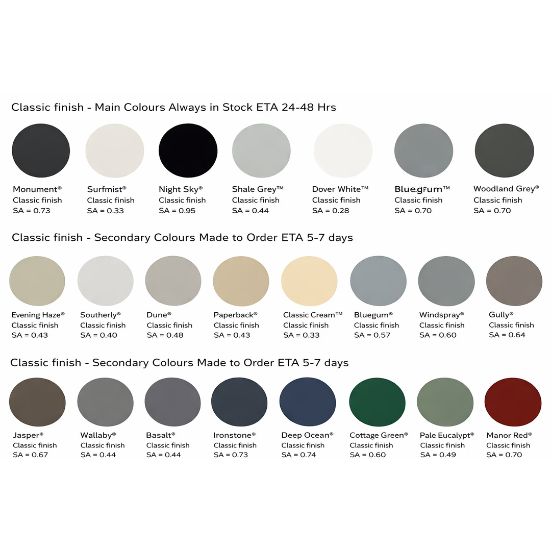 Dam Buster Eso-300-L End Side Outlet Left