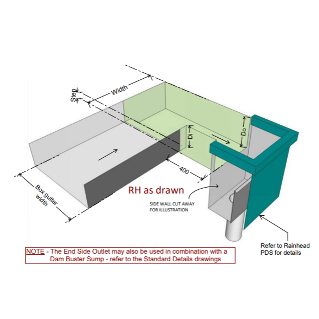 Dam Buster ESO-300-R (End Side Outlet Right)