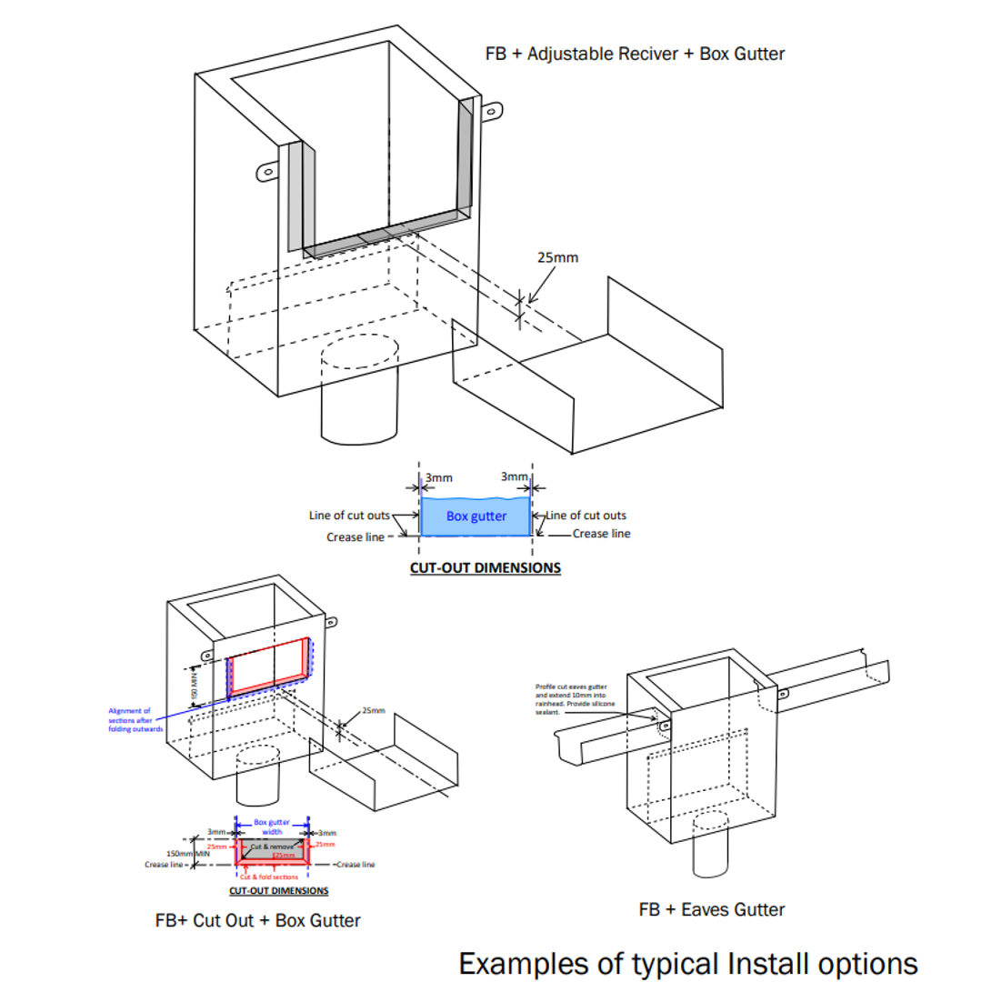 Dam Buster R-303X Bg Adapter