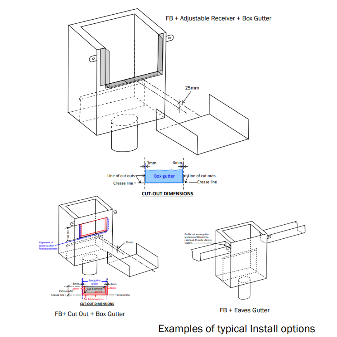Dam Buster R400 Flatback Rainhead With Adjustable Receiver