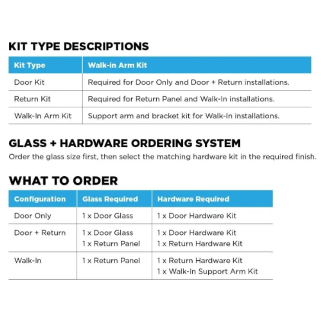 Oceano Profile Screen Chrome Return Panel Kit Prskchr