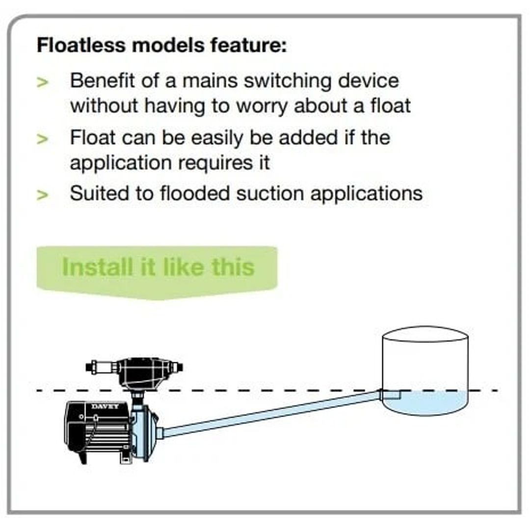Davey Rainbank System (For Single Storey) KRB1 HP45-05
