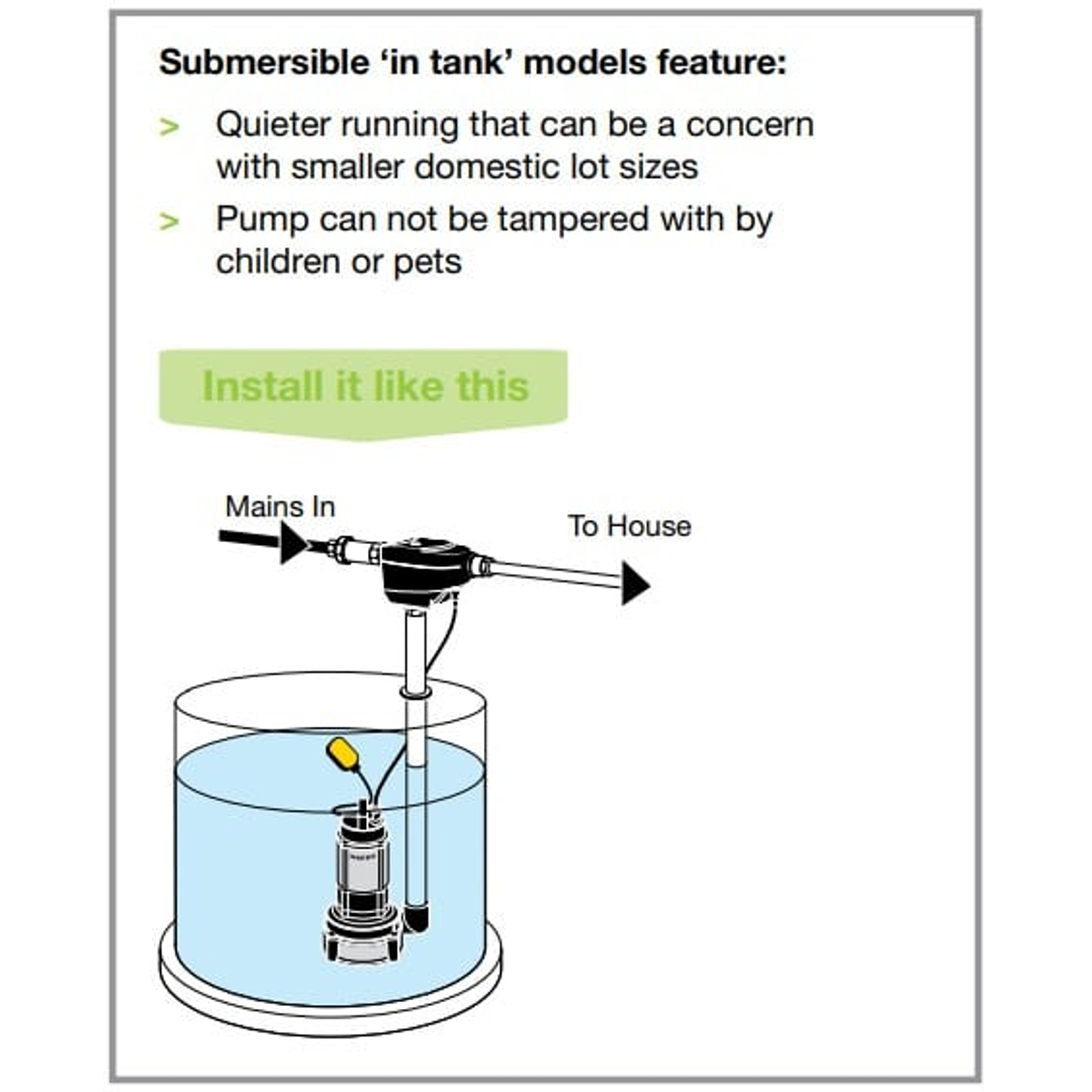 Davey Rainbank System Double Storey - KRB2