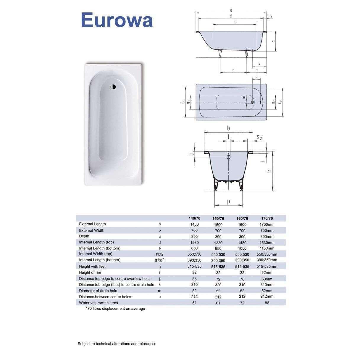 Bathe Kaldewei Eurowa 1700X700 Steel Bath With Overflow & Waste - Burdens Plumbing